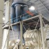 Powder Classifier