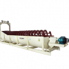Spiral Classifier