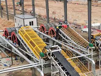Spiral Sand Washer